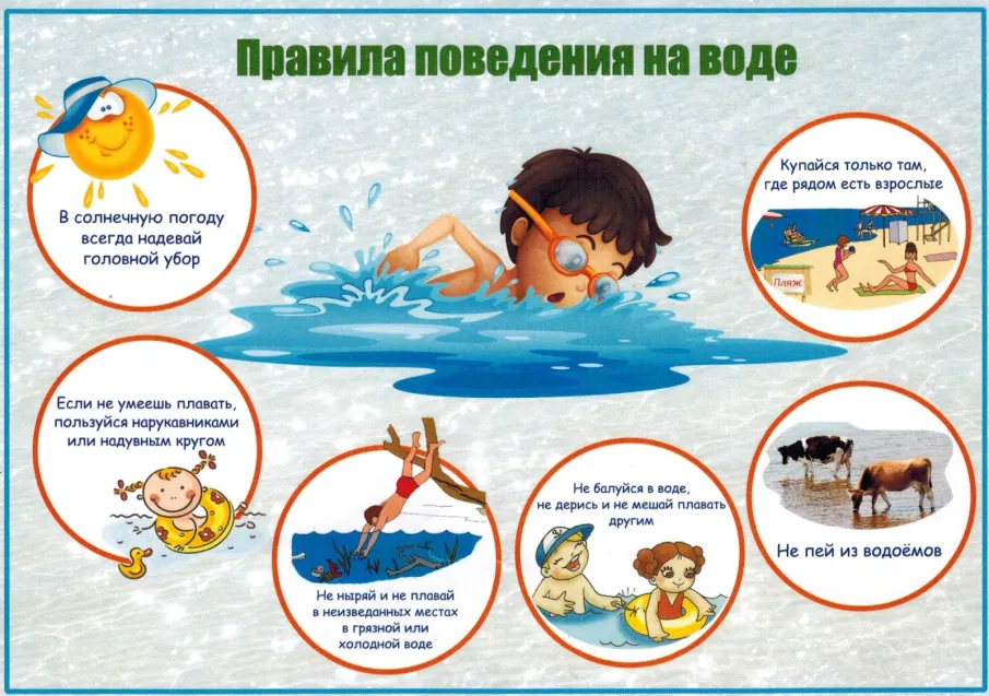 Правила поведения на воде в летний период